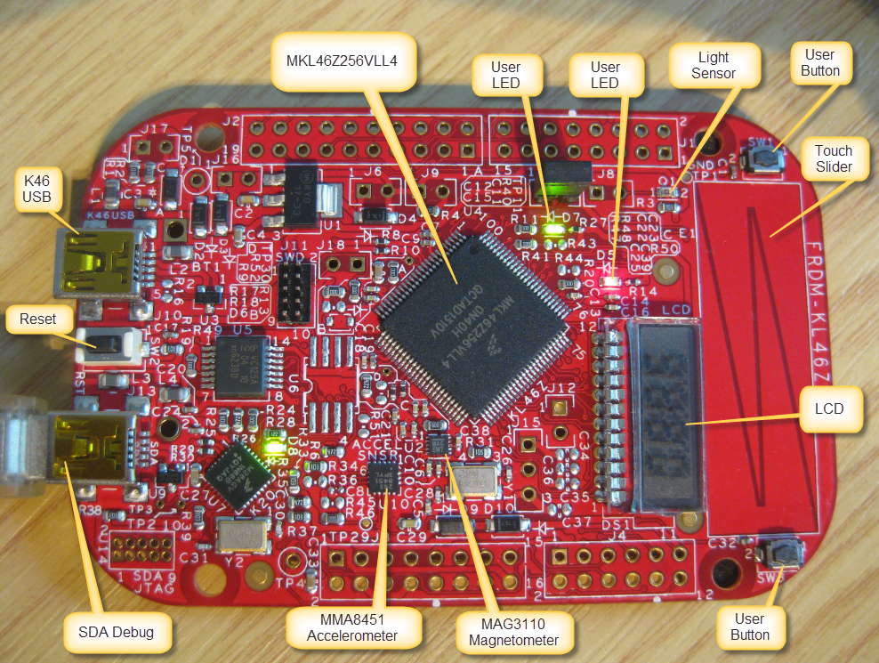 Read more about the article FRDM-KL46Z #1: Nền tảng phát triển hệ thống máy tính nhúng ARM